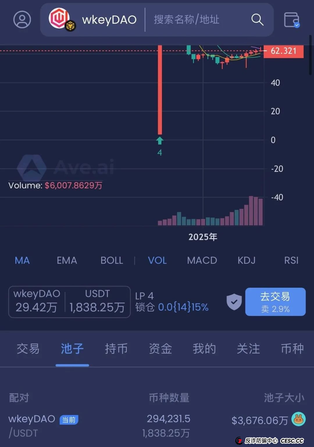 警惕打着Web3.0旗帜,上线4个月圈钱10亿,WkeyDAO分红资金盘,你不知道的事。 警惕打着Web3.0旗帜,上线4个月圈钱10亿,WkeyDAO分红资金盘,你不知道的事。
