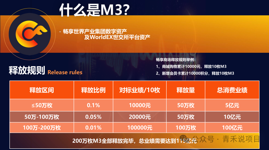 警惕！“畅享世界”未经许可发行数字资产，多层代理机制、消费高额返利行为或涉传销