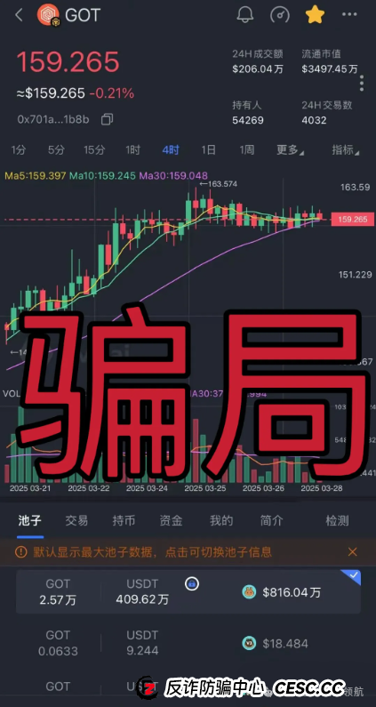 深度起底"黄金协议"资金盘骗局:操盘手的"三盘互保"收割术 深度起底"黄金协议"资金盘骗局:操盘手的"三盘互保"收割术