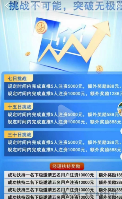 曝光【智慧源】股票跟单、只为榨干你的钱包而来! 曝光【智慧源】股票跟单、只为榨干你的钱包而来!
