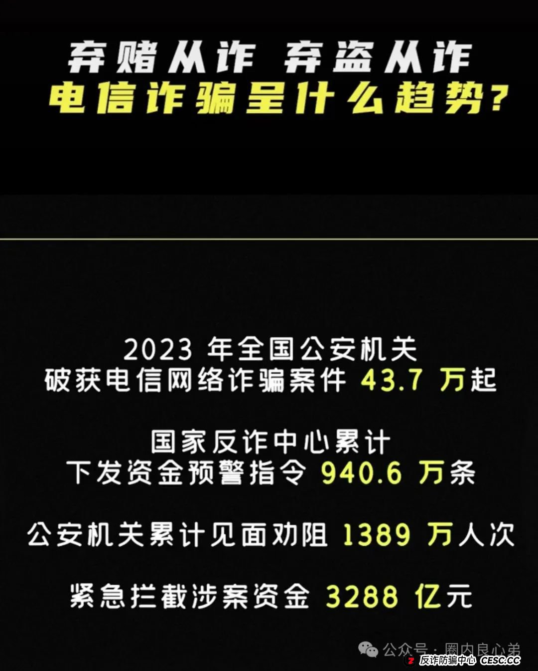 Lianhe联合智算中心,打着AI旗号,做算力租凭返利,目前已经尾声,注意警惕。 Lianhe联合智算中心,打着AI旗号,做算力租凭返利,目前已经尾声,注意警惕。