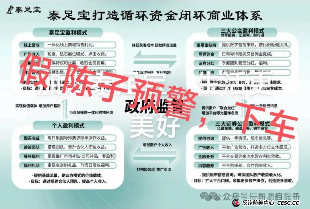 【曝光】“泰足宝”资金盘即将崩盘,操盘手圈钱过亿,投资者血本无归,马上撤离!!! 【曝光】“泰足宝”资金盘即将崩盘,操盘手圈钱过亿,投资者血本无归,马上撤离!!!