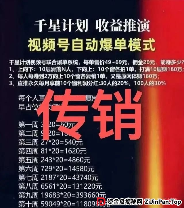 曝光 | 最新资金盘骗局,启迪医疗,MCNGLCBAL交易所,哆米商城,悠然境,有你参与的吗? 曝光 | 最新资金盘骗局,启迪医疗,MCNGLCBAL交易所,哆米商城,悠然境,有你参与的吗?
