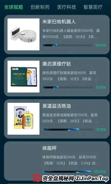 曝光 | 最新资金盘骗局,启迪医疗,MCNGLCBAL交易所,哆米商城,悠然境,有你参与的吗? 曝光 | 最新资金盘骗局,启迪医疗,MCNGLCBAL交易所,哆米商城,悠然境,有你参与的吗?