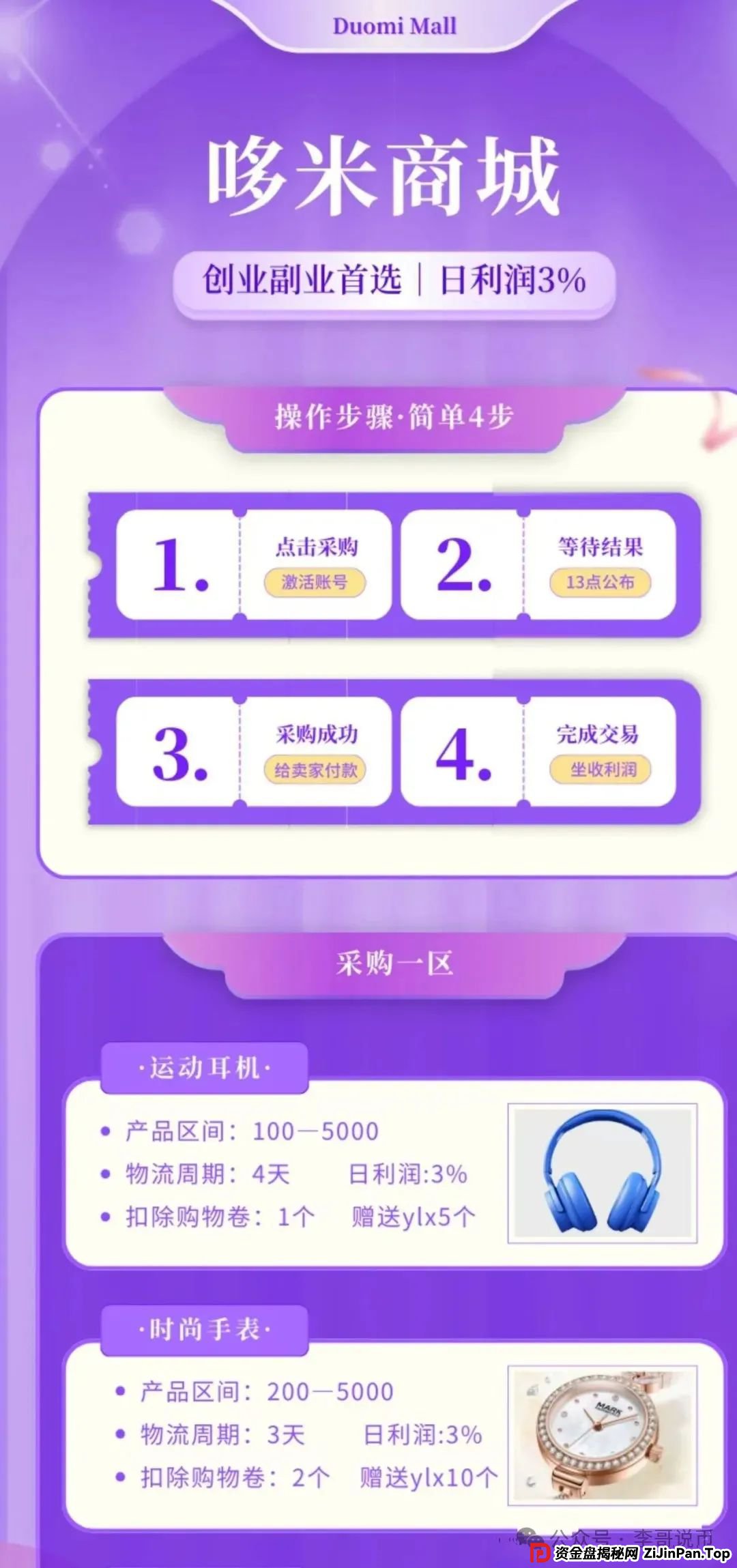 曝光 | 最新资金盘骗局,启迪医疗,MCNGLCBAL交易所,哆米商城,悠然境,有你参与的吗? 曝光 | 最新资金盘骗局,启迪医疗,MCNGLCBAL交易所,哆米商城,悠然境,有你参与的吗?