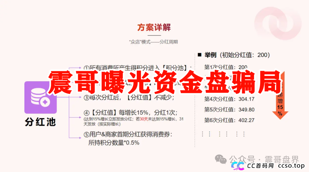 我店生活生活是正规合法的吗？震哥扒皮“我店生活”：是商业创新还是资金盘陷阱？​