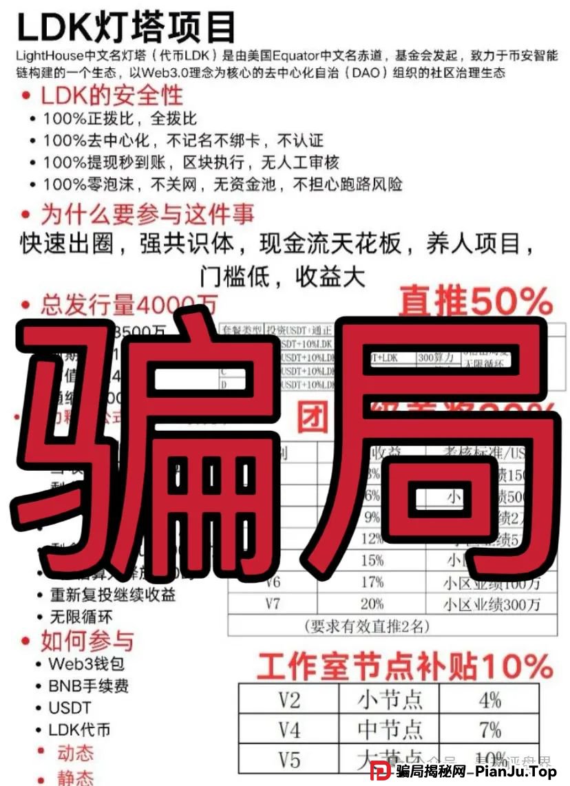 【爆料】“LDK灯塔”又一个资金盘骗局，高度预警，看见一定要远离！_骗局揭秘网