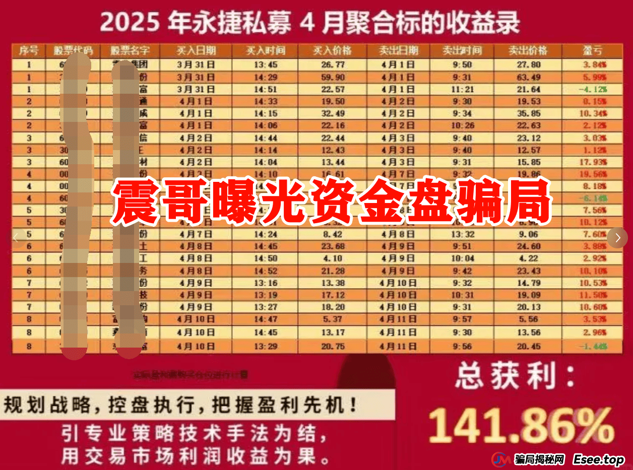 碰瓷【永捷私募】跟单资金盘骗局,高度预警即将跑路 碰瓷【永捷私募】跟单资金盘骗局,高度预警即将跑路