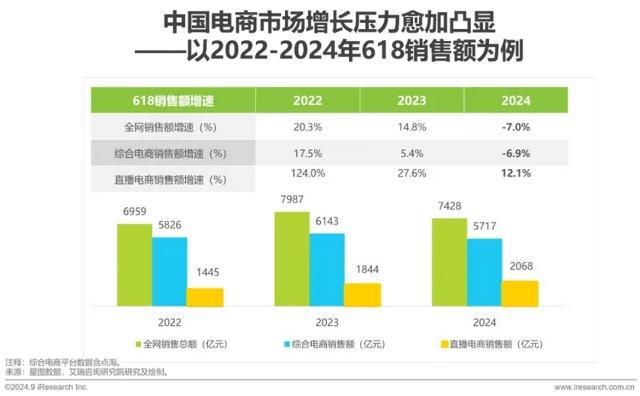 单场成交超1亿,“文化人”董宇辉也学会了“表演” 单场成交超1亿,“文化人”董宇辉也学会了“表演”
