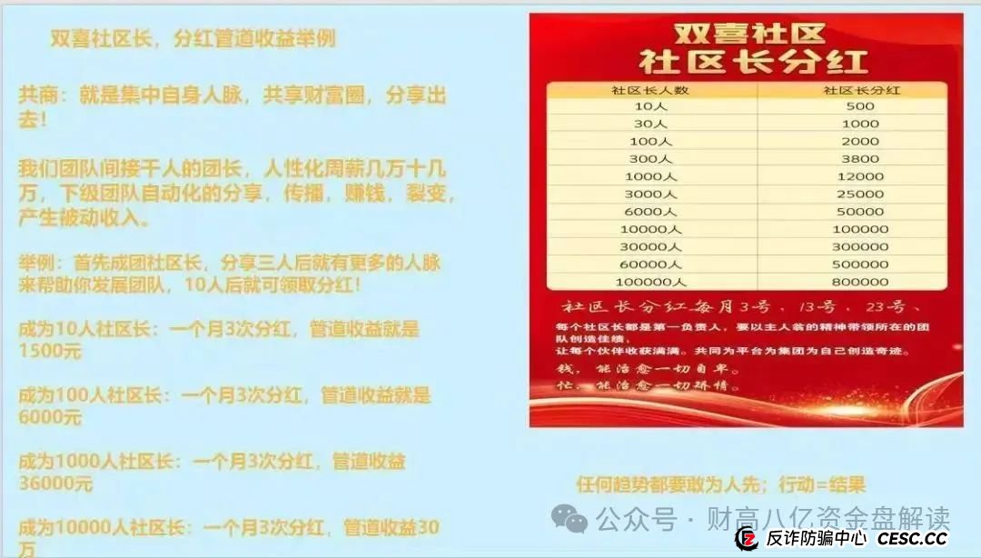 【双喜社区】 彩票跟单资金盘骗局已经单割尽快撤退远离马上全线崩盘