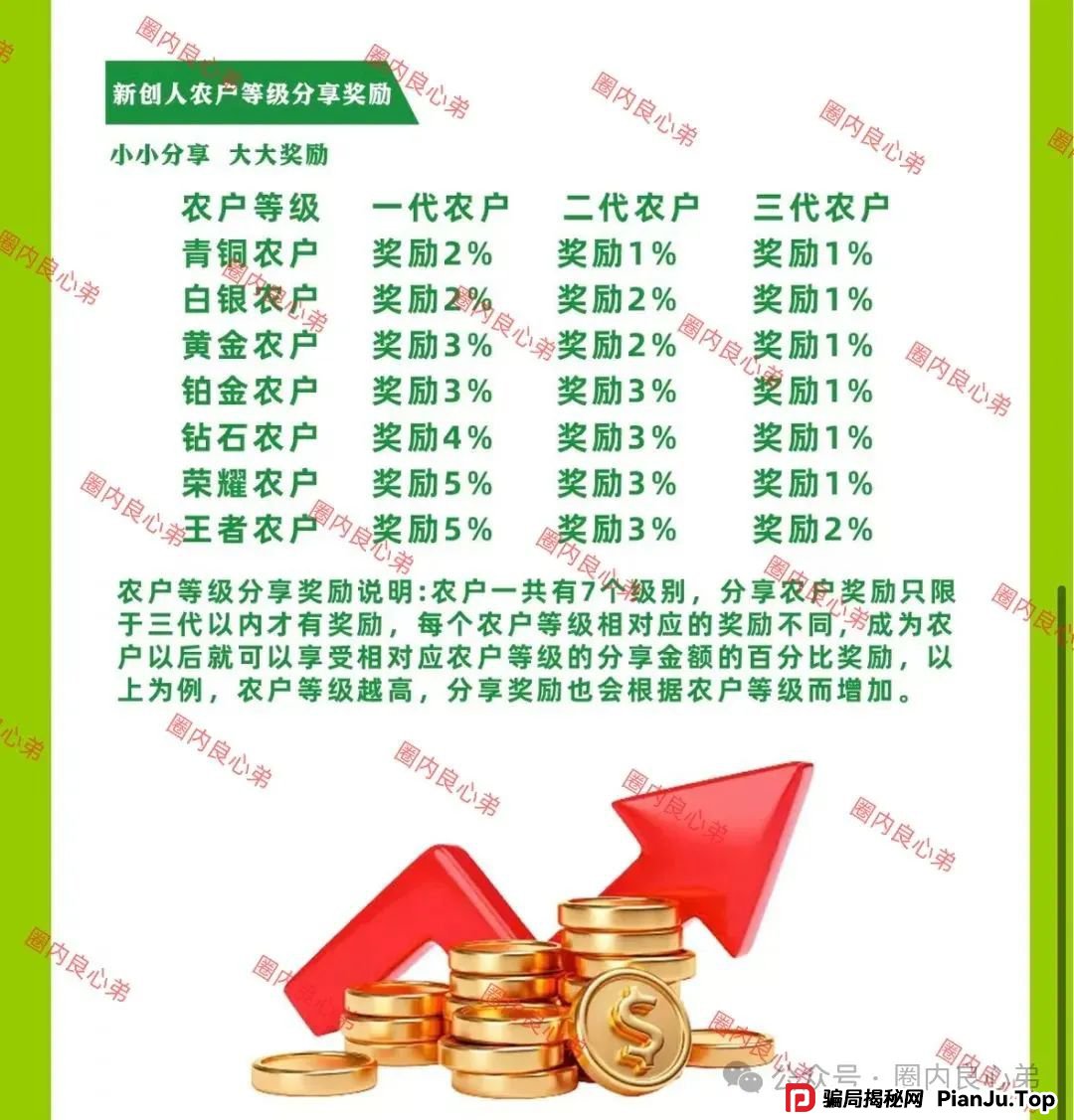 “新创人-SEAC平台”投资理财骗局，注意警惕。