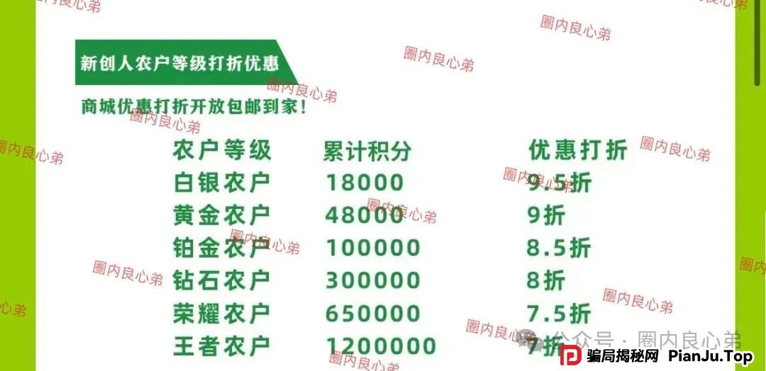 “新创人-SEAC平台”投资理财骗局，注意警惕。