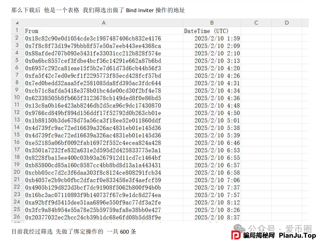 实锤！AIDAV2毫无造血功能，纯纯传销资金盘！雷霆社区与境外操盘手勾结！