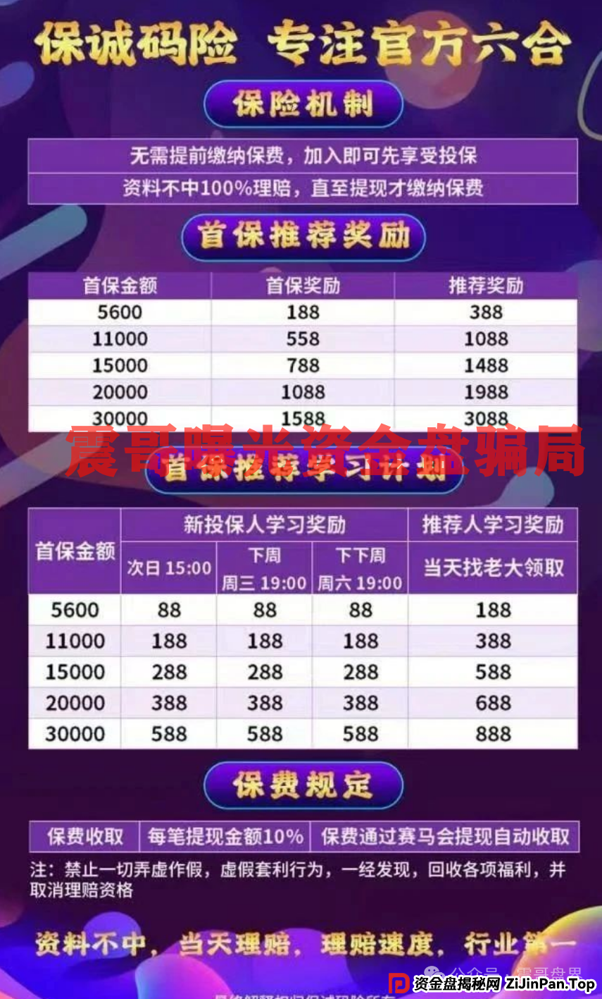 【保诚码险】彩票带单资金盘骗局，团队长涉嫌开设赌场三年起！赶紧撤!