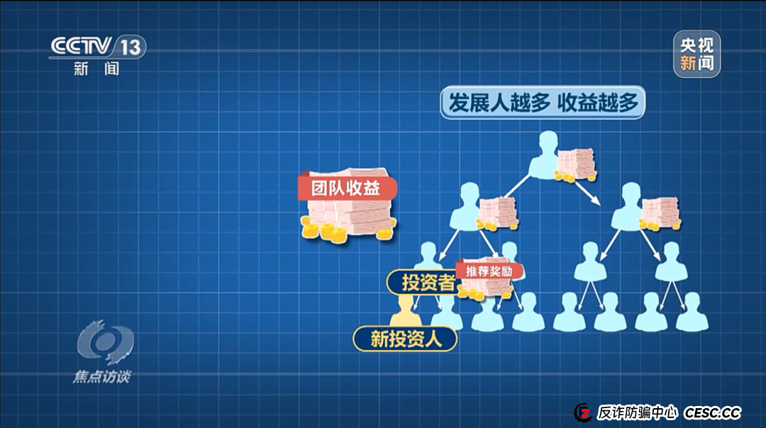 “云养殖”里藏骗局 “云养殖”里藏骗局