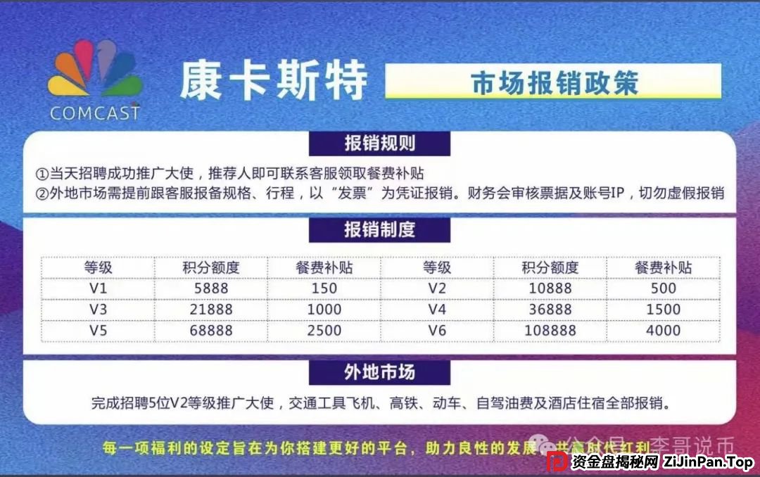 康卡斯特(Comcast)分红类资金盘重启，大家请警惕，避免被再次收割。