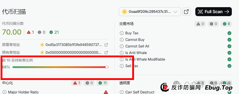 AIDAV2资金盘骗局会议洗脑严重:漏洞重重! AIDAV2资金盘骗局会议洗脑严重:漏洞重重!