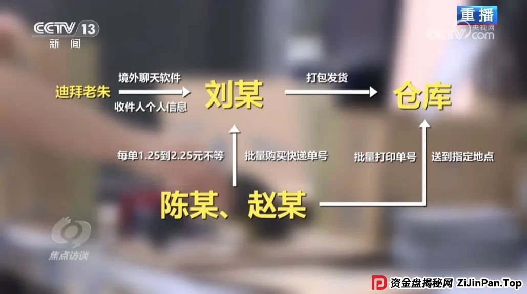 反电诈宣传丨快递中奖?诈骗中招!带您认清“快递中奖”诈骗的真面目 反电诈宣传丨快递中奖?诈骗中招!带您认清“快递中奖”诈骗的真面目