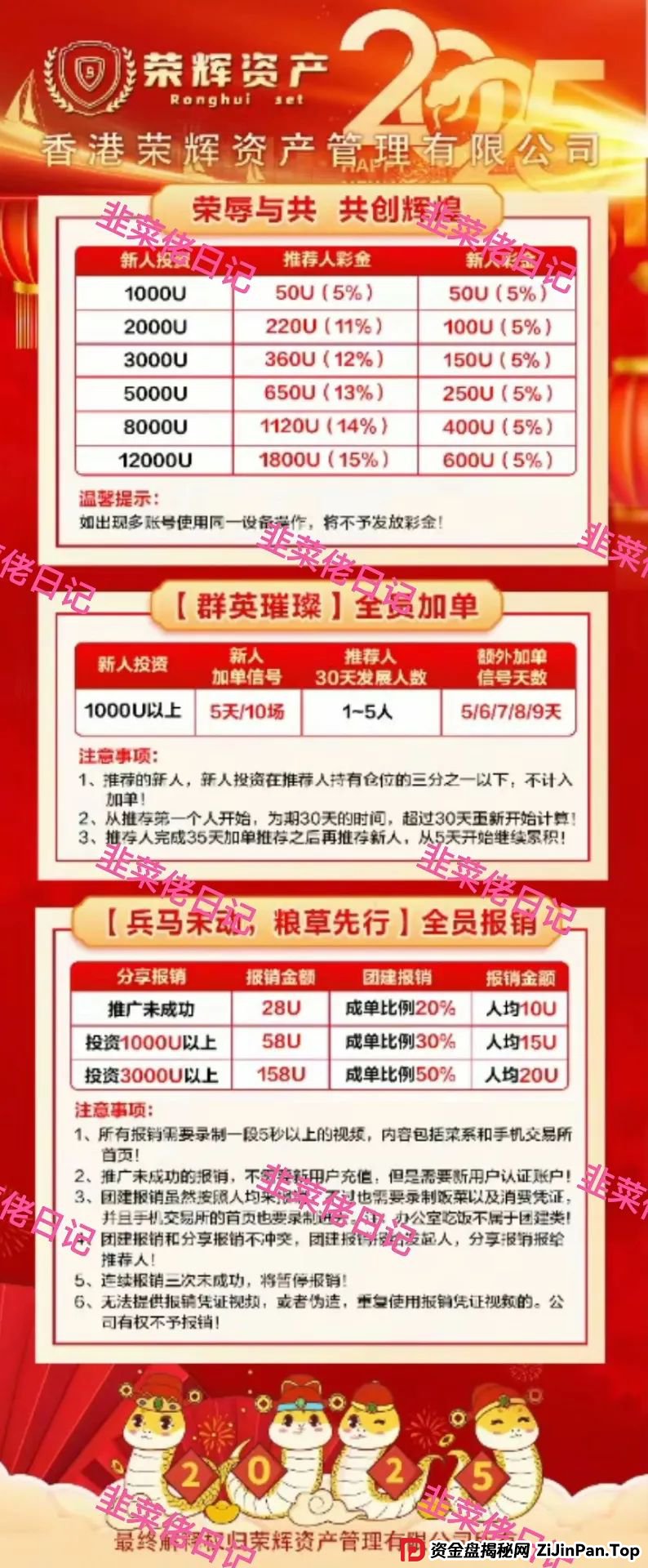 曝光 | 最新资金盘项目骗局（嘉货优选，荣辉资产）随时可能卷钱跑路！