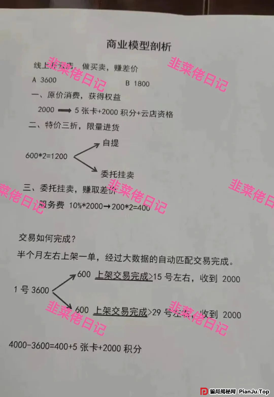曝光 | 最新资金盘项目骗局,宏涤洗衣,STN理财游戏平台(SeconedTo None)随时可能卷钱跑路 曝光 | 最新资金盘项目骗局,宏涤洗衣,STN理财游戏平台(SeconedTo None)随时可能卷钱跑路