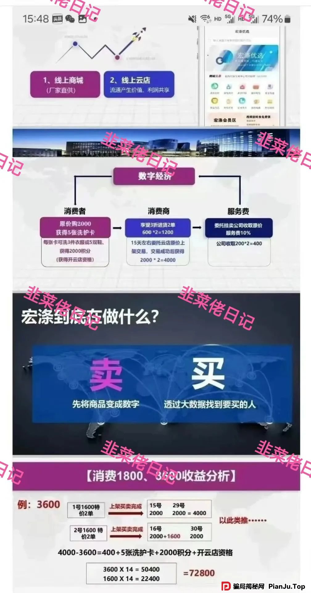 曝光 | 最新资金盘项目骗局,宏涤洗衣,STN理财游戏平台(SeconedTo None)随时可能卷钱跑路 曝光 | 最新资金盘项目骗局,宏涤洗衣,STN理财游戏平台(SeconedTo None)随时可能卷钱跑路