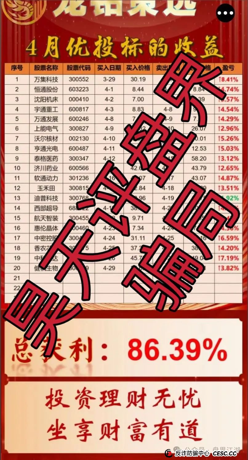 龙铭策选（智汇社）跟单类资金盘骗局，部分团队已经撤离，高度预警，即将崩盘跑路！