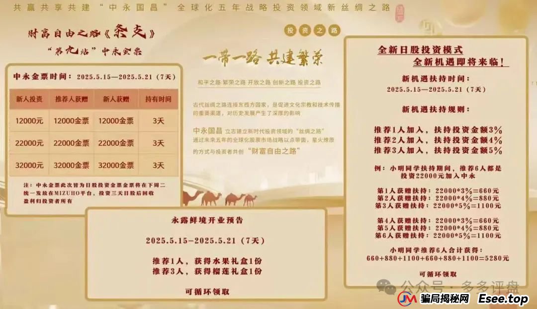 【中永国昌】资金盘骗局：虚拟导师与高息陷阱下的财富吞噬 马上崩盘跑路