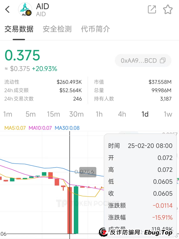 预警 | AIDAV2毫无造血功能,纯纯传销资金盘!Aidatify换皮项目,雷霆社区与境外诈骗团伙勾结割韭菜! 预警 | AIDAV2毫无造血功能,纯纯传销资金盘!Aidatify换皮项目,雷霆社区与境外诈骗团伙勾结割韭菜!