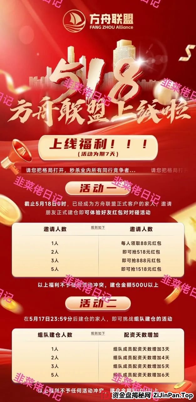 曝光最新资金盘项目骗局,智汇生态,方舟联盟,荣辉资产等项目随时可能卷钱跑路 曝光最新资金盘项目骗局,智汇生态,方舟联盟,荣辉资产等项目随时可能卷钱跑路