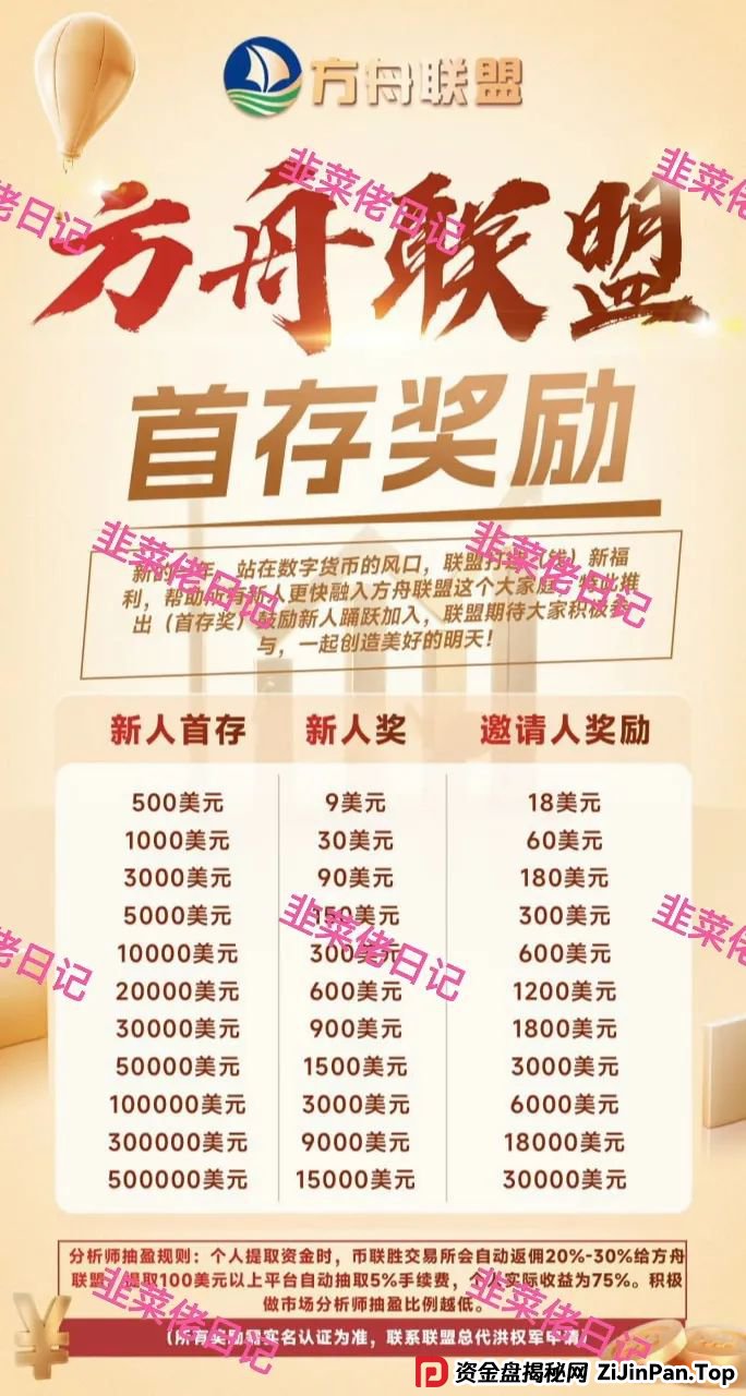 曝光最新资金盘项目骗局,智汇生态,方舟联盟,荣辉资产等项目随时可能卷钱跑路 曝光最新资金盘项目骗局,智汇生态,方舟联盟,荣辉资产等项目随时可能卷钱跑路