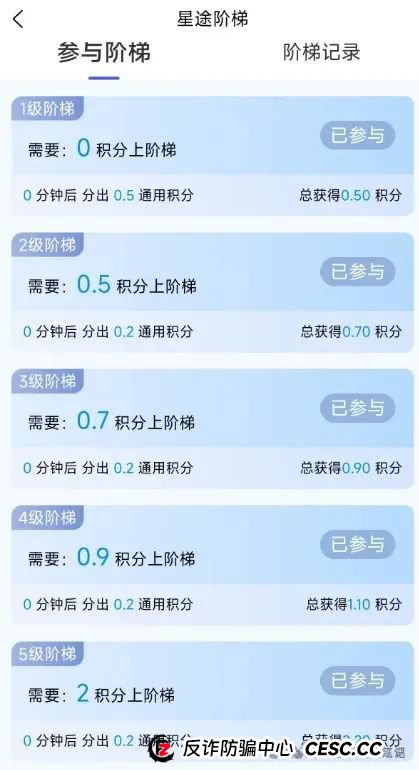 智链星途:典型的分红类资金盘骗局,日收益达3%以上,月收益100%,归零是唯一的归宿! 智链星途:典型的分红类资金盘骗局,日收益达3%以上,月收益100%,归零是唯一的归宿!