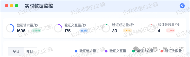 反诈防骗｜“天体交易所”要上线，说几个硬伤让参与者掂量一下......