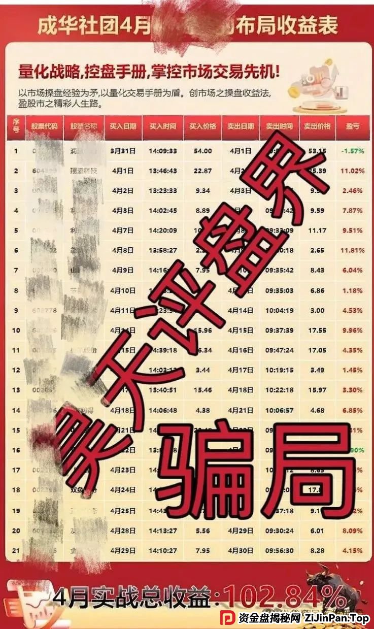 柏瑞创汇是骗局吗?成华社团股票跟单类资金盘骗局揭秘:操盘手圈钱过亿,会员3万多人,已经开始单割,即将跑路! 柏瑞创汇是骗局吗?成华社团股票跟单类资金盘骗局揭秘:操盘手圈钱过亿,会员3万多人,已经开始单割,即将跑路!