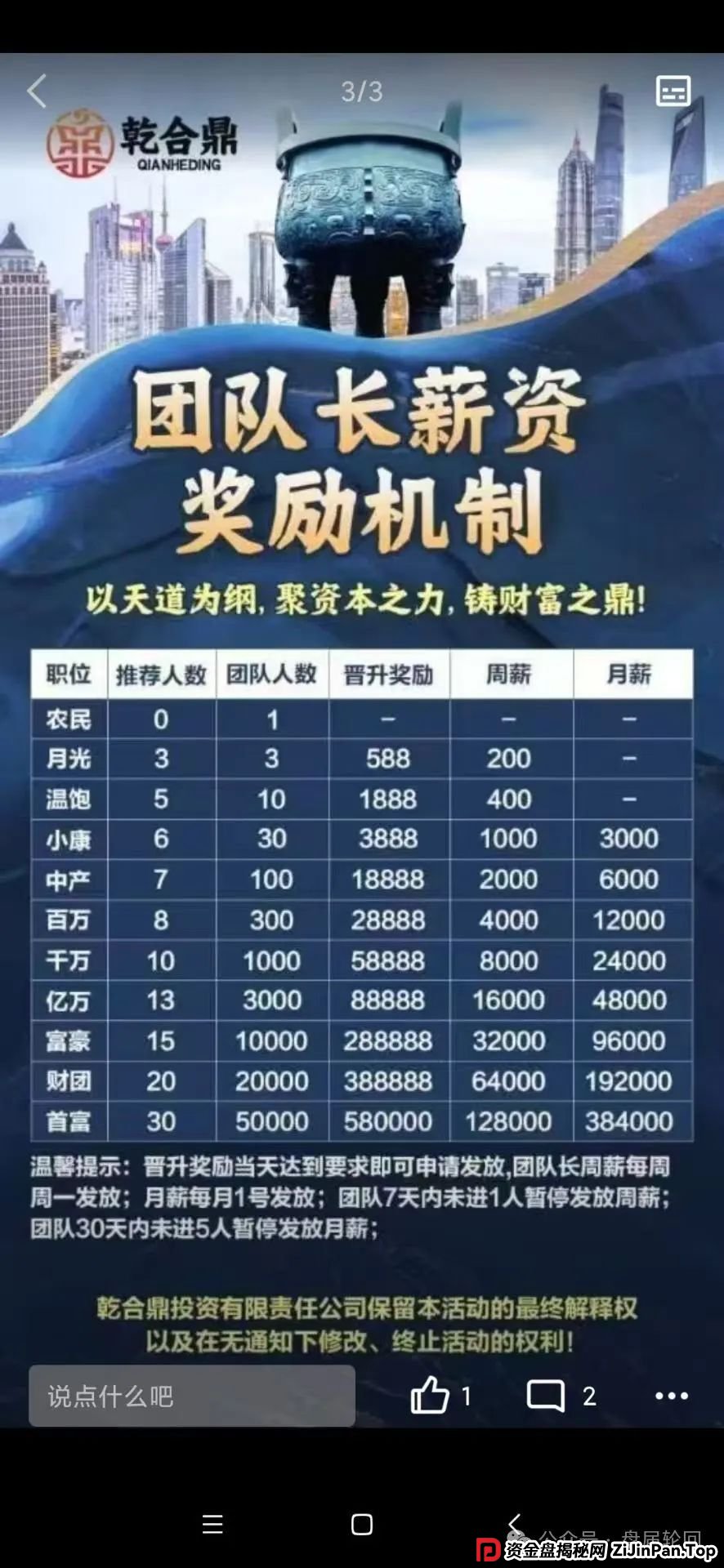 兴红资管(乾合鼎)资金盘骗局,系缅北诈骗犯开的盘口,收割在即,高危预警! 兴红资管(乾合鼎)资金盘骗局,系缅北诈骗犯开的盘口,收割在即,高危预警!