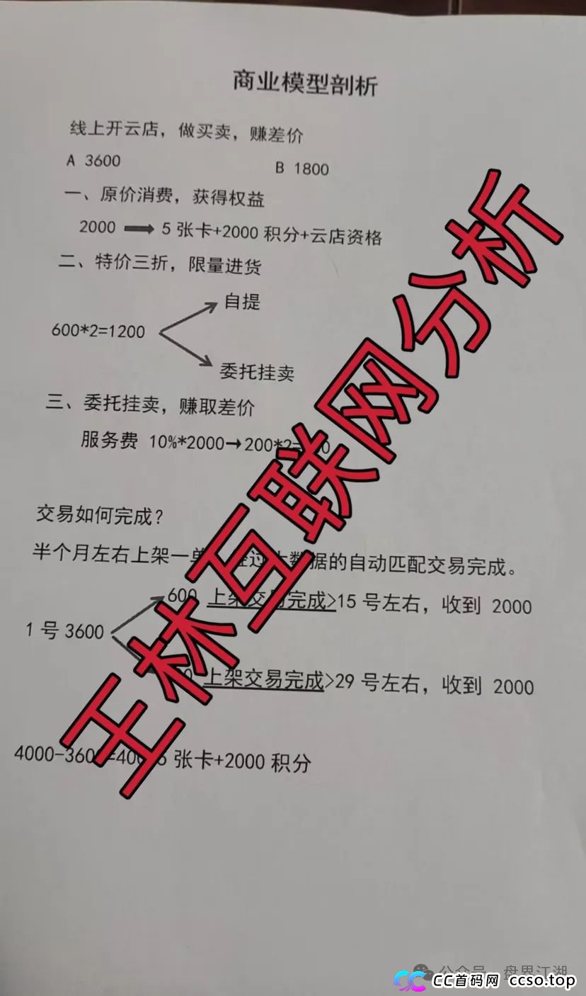 宏涤线上洗衣服还能挣钱?分红盘加互助盘模式是否涉嫌非法集资传销活动? 宏涤线上洗衣服还能挣钱?分红盘加互助盘模式是否涉嫌非法集资传销活动?