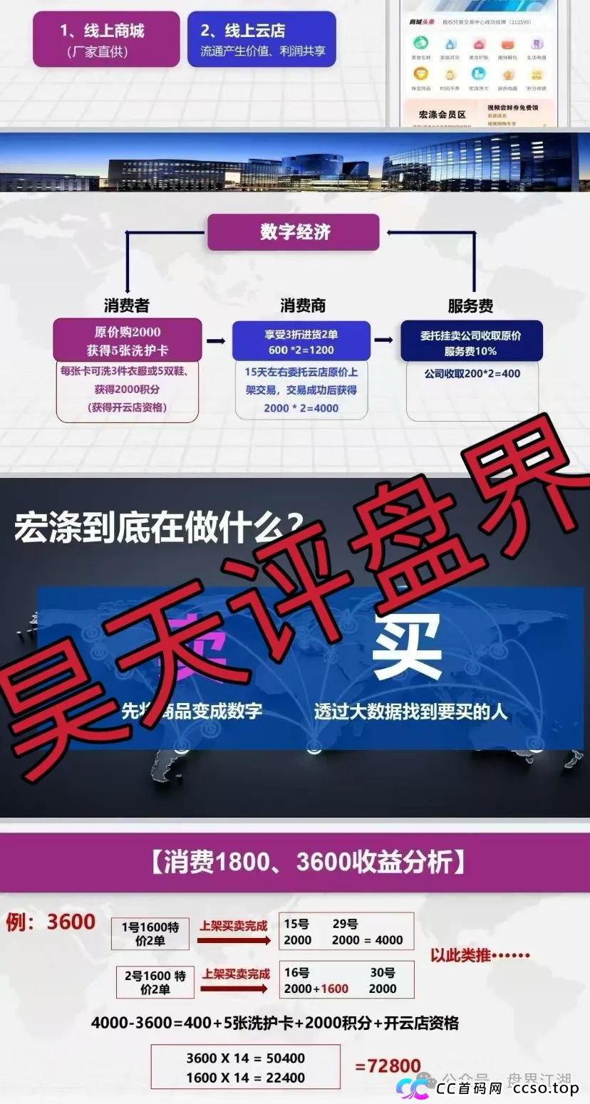 宏涤线上洗衣服还能挣钱?分红盘加互助盘模式是否涉嫌非法集资传销活动?