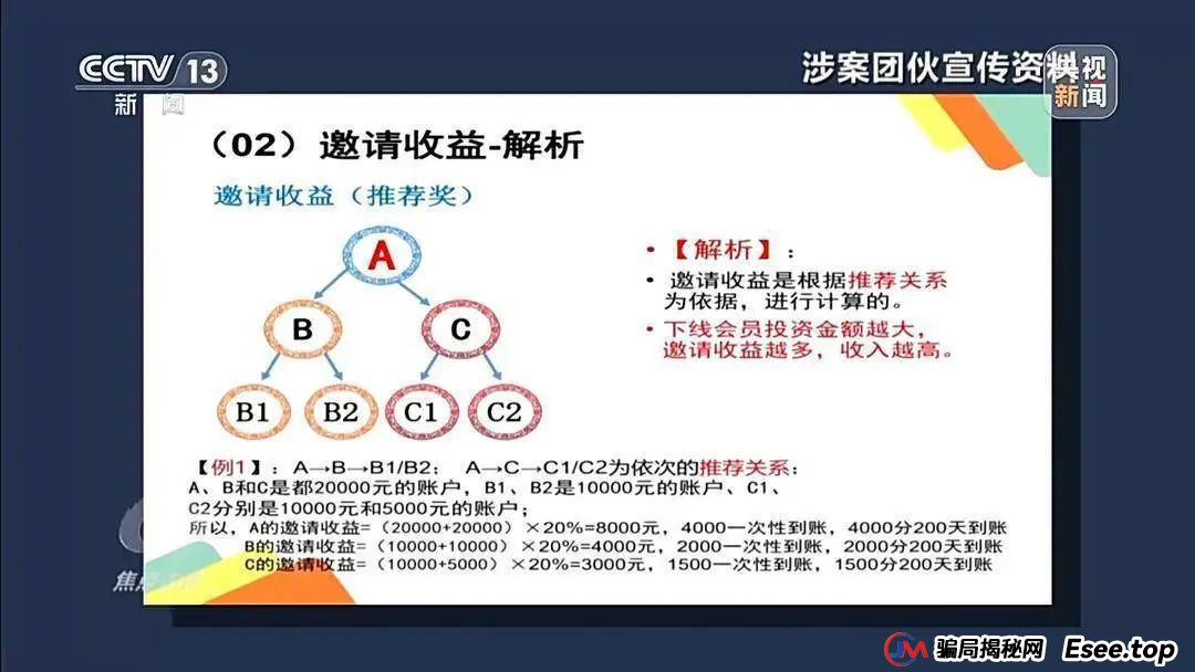 万元认养一头猪，200天就能赚6000元？起底“云养殖”里的骗局