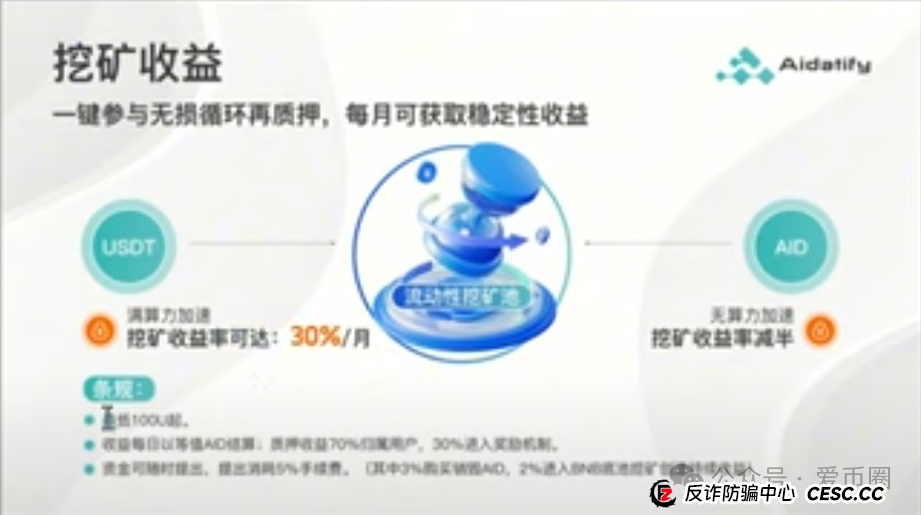 AIDAV2资金盘 勾结无良公众号联合缅北诈骗团伙割韭菜,速速远离!! AIDAV2资金盘 勾结无良公众号联合缅北诈骗团伙割韭菜,速速远离!!