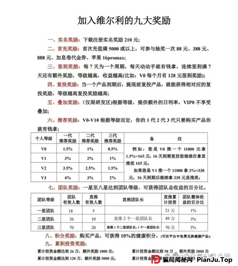香港维尔利资金盘最新消息：上海公安局已经立案，准备跑路了！