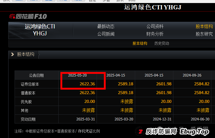 运鸿原始股骗局揭秘：运鸿集团股票真的还是假的？运鸿原始股是骗人的吗？