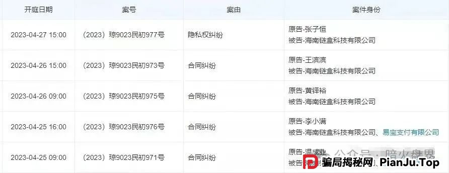 【曝光】“IBOX链盒”数藏类杀猪盘骗局操盘团伙资料曝光，受害者何去何从！
