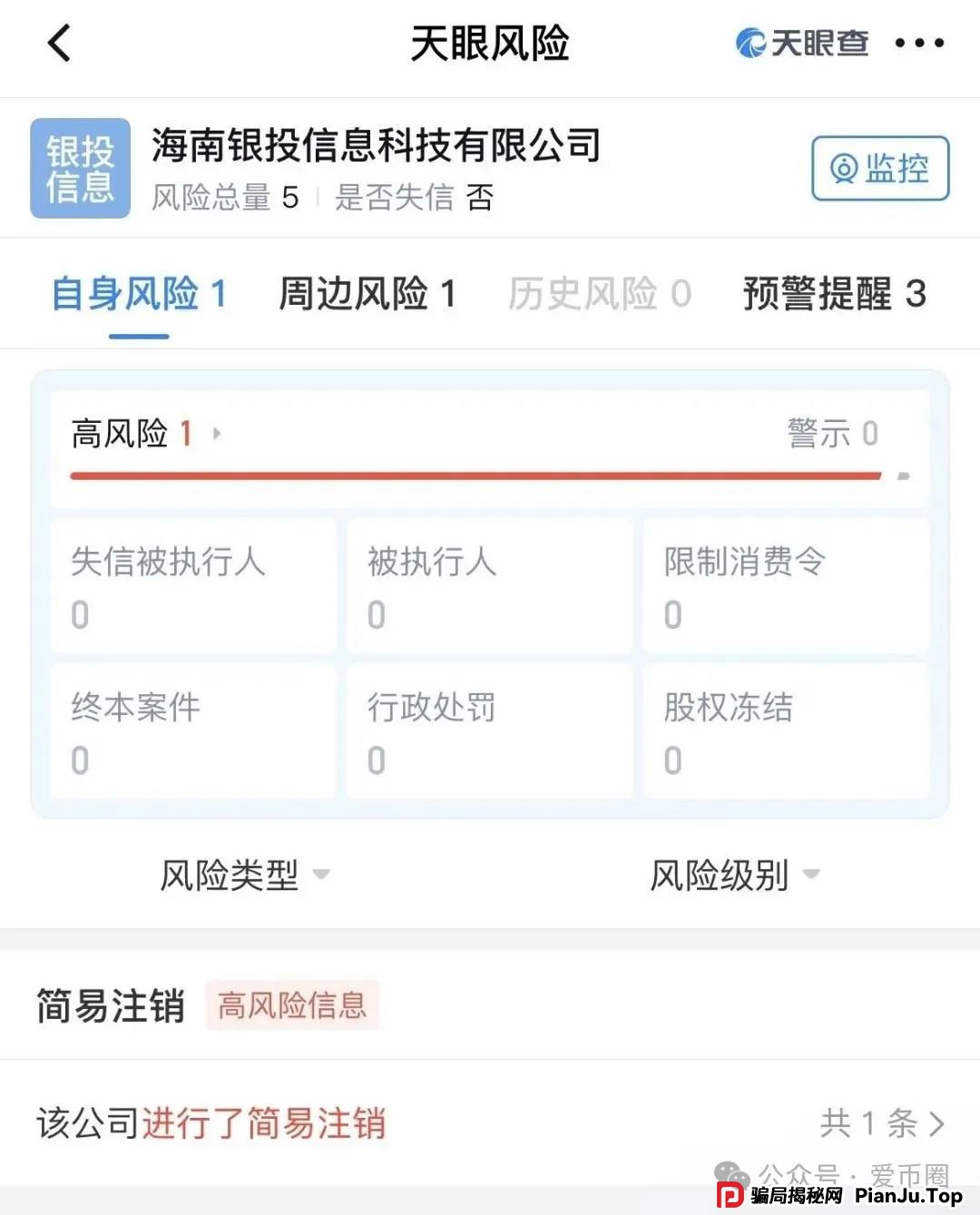 联合智算中心骗局揭秘： 前身山东银投，诈骗几十亿，后已更名，重启新盘，注意警惕被割韭菜