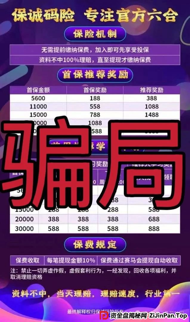 5月27日:最新资金盘项目骗局曝光,正华联社(银石汇鑫),保诚码险,拳头科技...随时可能卷钱跑路! 5月27日:最新资金盘项目骗局曝光,正华联社(银石汇鑫),保诚码险,拳头科技...随时可能卷钱跑路!