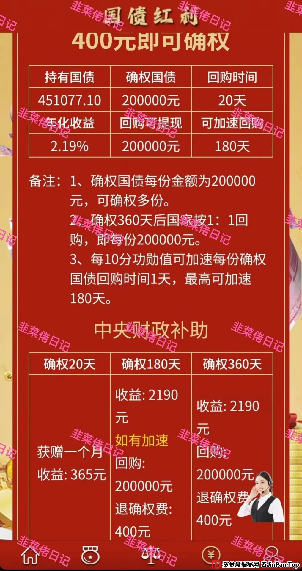 5月31日曝光:最新资金盘项目骗局,(两重宏利,优果牧场)随时可能卷钱跑路 5月31日曝光:最新资金盘项目骗局,(两重宏利,优果牧场)随时可能卷钱跑路