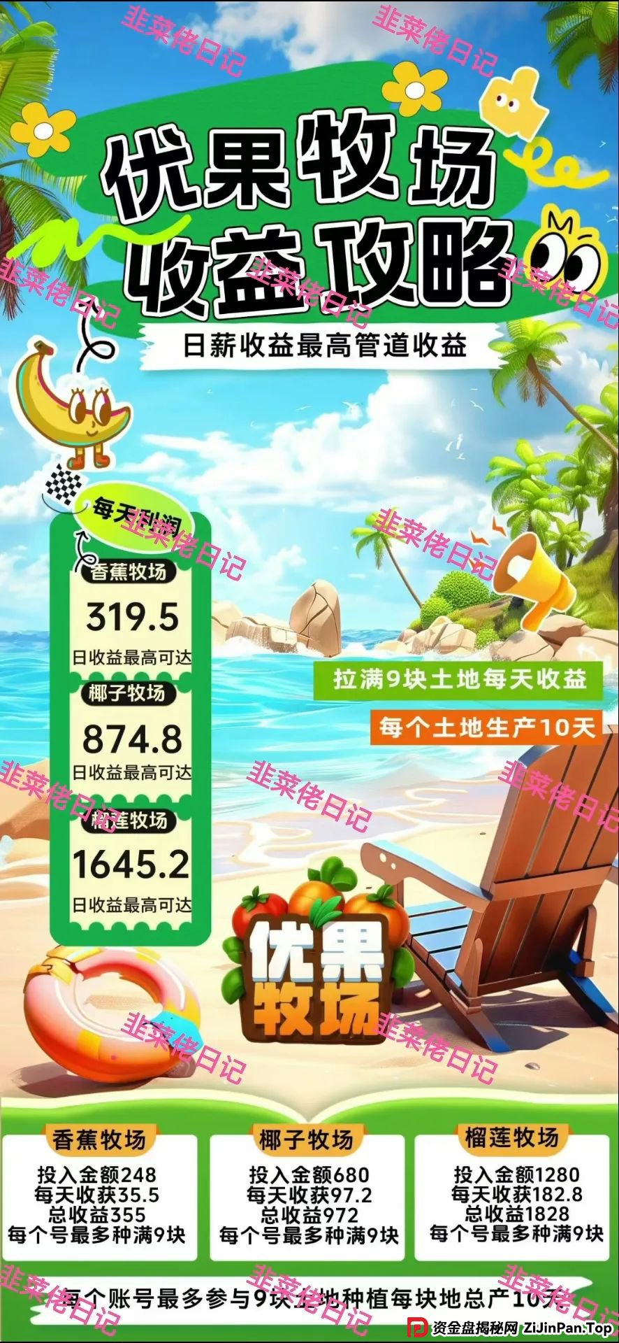 5月31日曝光:最新资金盘项目骗局,(两重宏利,优果牧场)随时可能卷钱跑路 5月31日曝光:最新资金盘项目骗局,(两重宏利,优果牧场)随时可能卷钱跑路