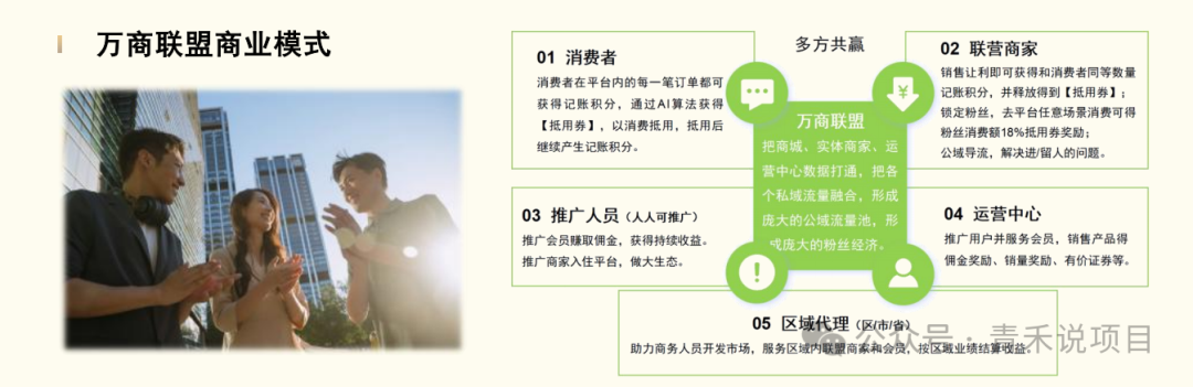 警惕《万商联盟》消费让利陷阱！资金游戏一旦无人接力，平台不会为你买单！