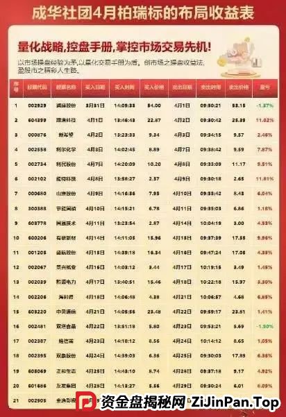 紧急预警 | 【智链星途】【柏瑞创汇】【富氢星链】参与该些资金盘的请尽快远离! 紧急预警 | 【智链星途】【柏瑞创汇】【富氢星链】参与该些资金盘的请尽快远离!