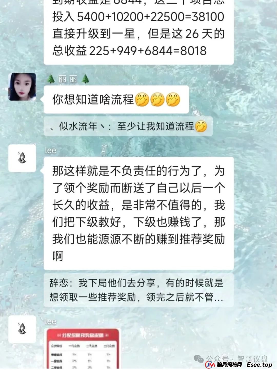 先锋领航Vanguard分红盘资金盘悄然进入尾声!有你参与的吗? 先锋领航Vanguard分红盘资金盘悄然进入尾声!有你参与的吗?