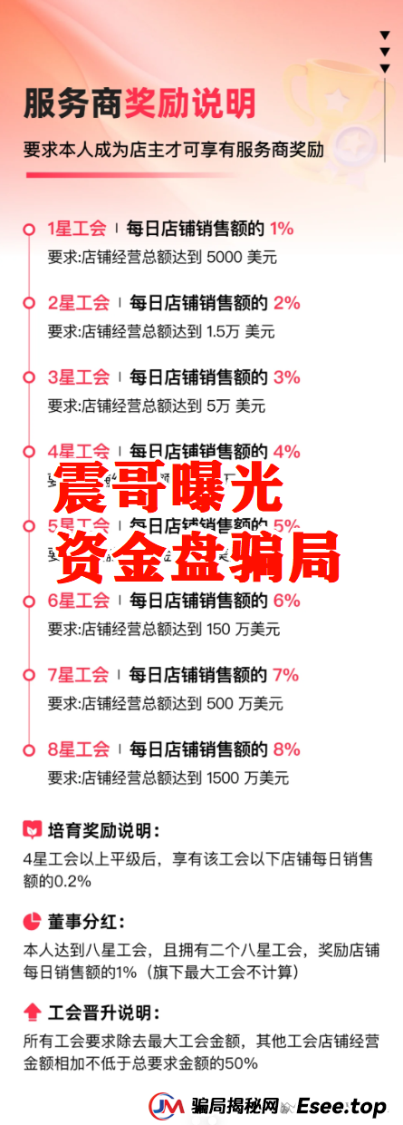 优哩哩是不是资金盘,合法吗?优哩哩真相大起底:别被高回报迷了眼,小心血本无归! 优哩哩是不是资金盘,合法吗?优哩哩真相大起底:别被高回报迷了眼,小心血本无归!