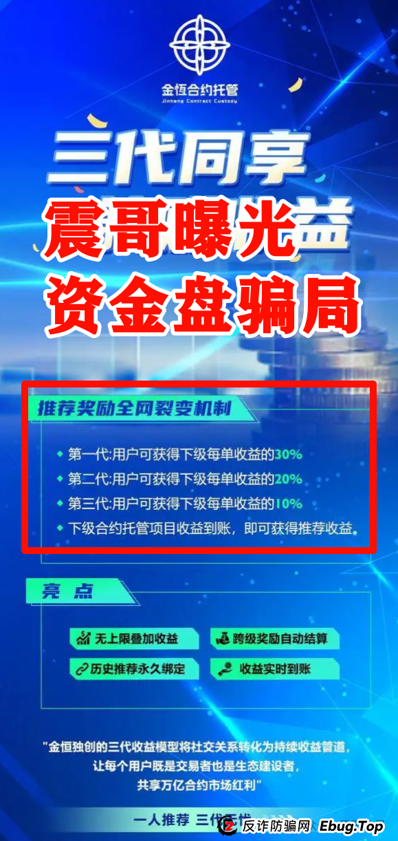 震哥揭秘“金恒合约”:专坑黑心团队长的短命资金盘骗局 震哥揭秘“金恒合约”:专坑黑心团队长的短命资金盘骗局